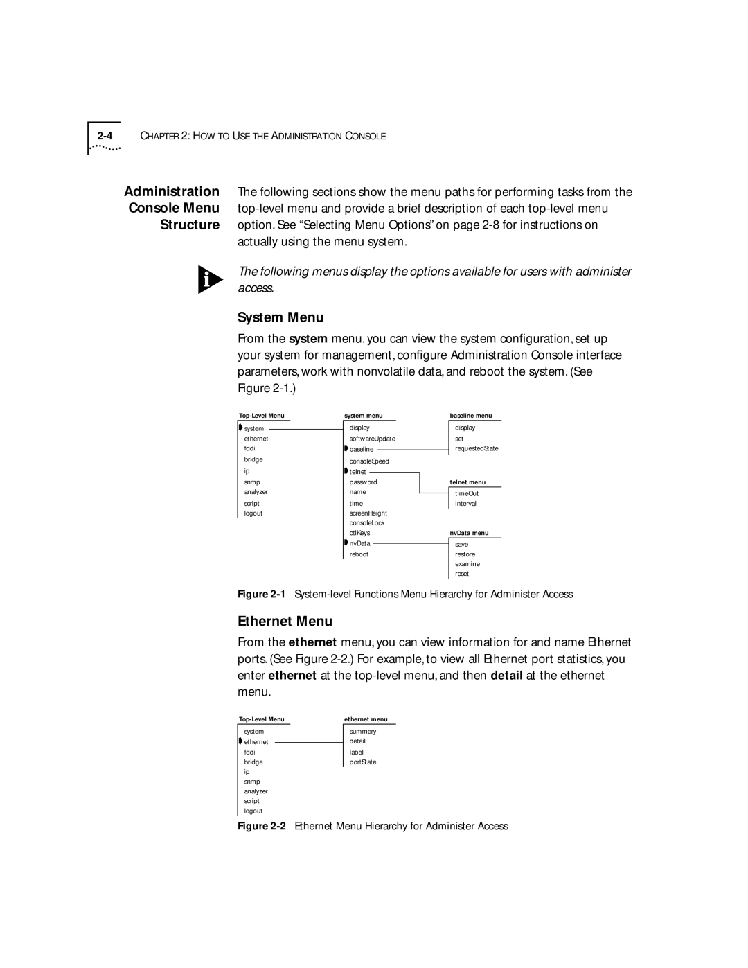 3Com 2200 manual System-level Functions Menu Hierarchy for Administer Access 