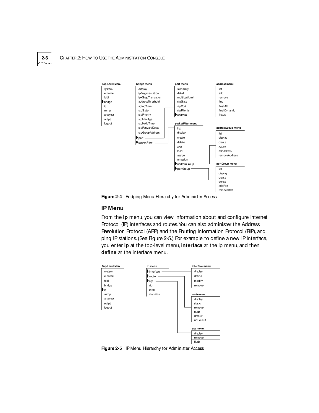 3Com 2200 manual IP Menu, Bridging Menu Hierarchy for Administer Access 