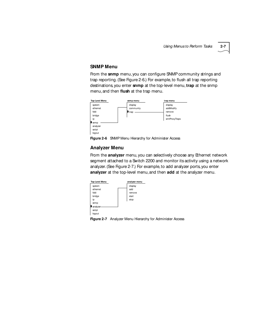 3Com 2200 manual Snmp Menu, Analyzer Menu 