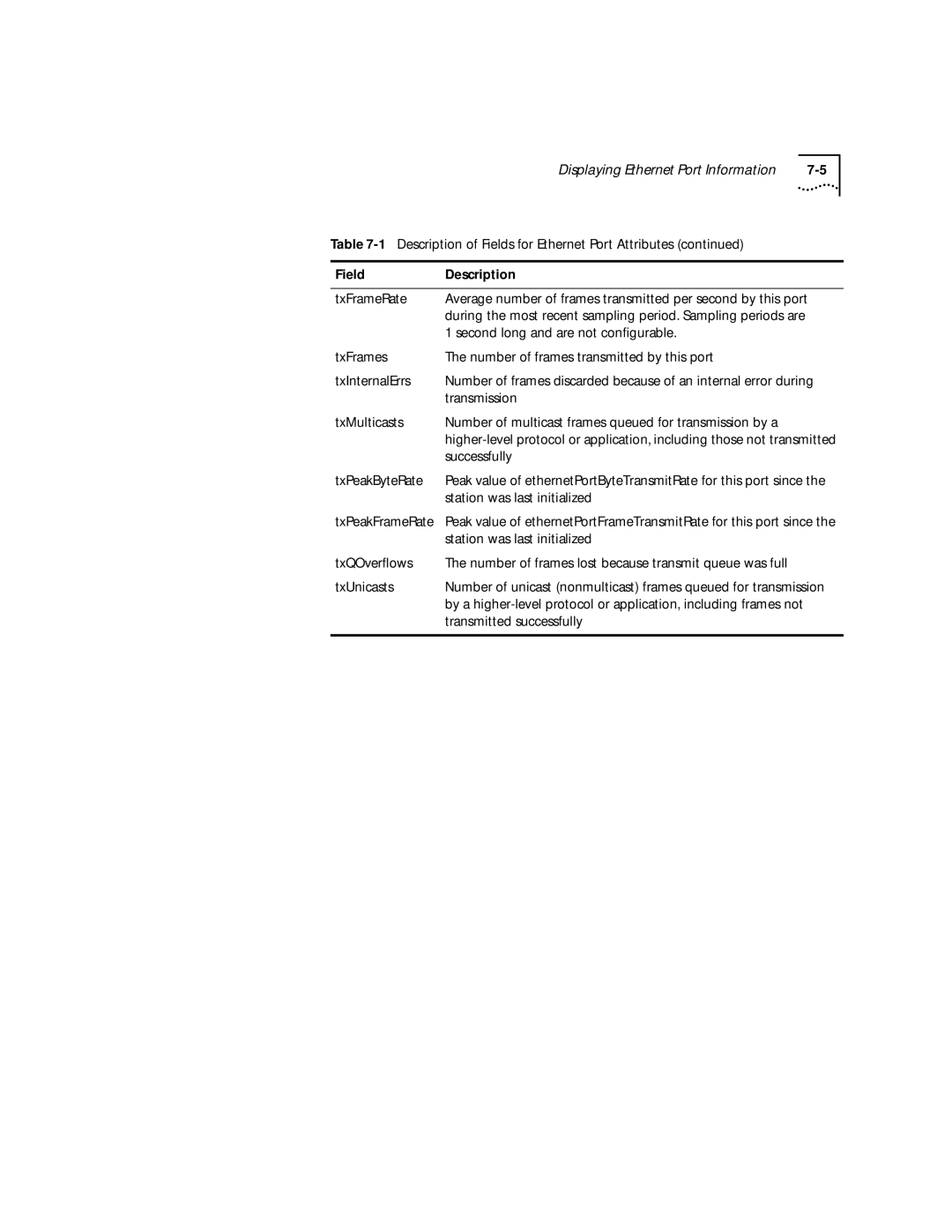 3Com 2200 manual Second long and are not configurable, Successfully, Transmitted successfully, TxPeakByteRate 