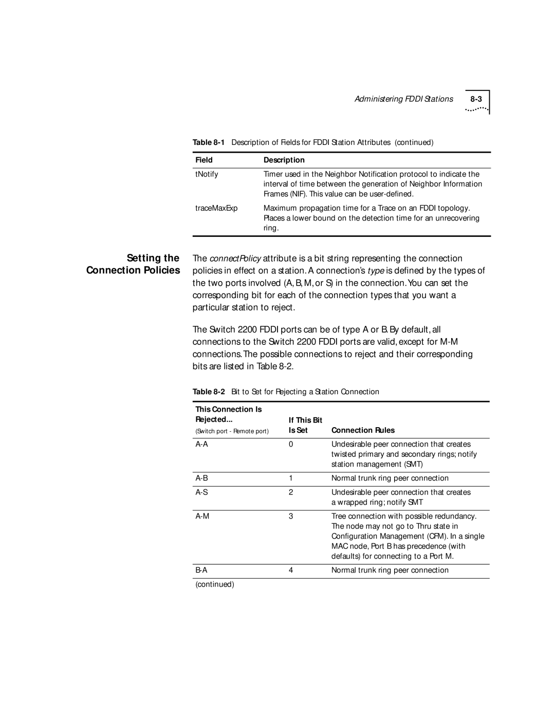 3Com 2200 Description of Fields for Fddi Station Attributes TNotify, Frames NIF. This value can be user-defined, Ring 