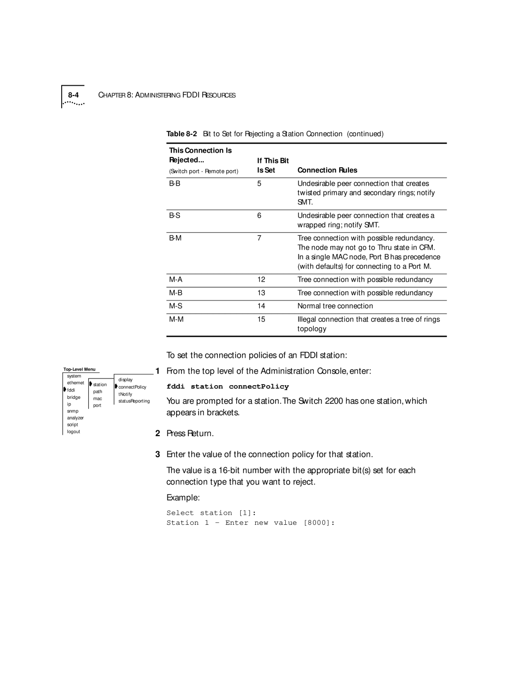 3Com 2200 Normal tree connection, Topology, Node may not go to Thru state in CFM, With defaults for connecting to a Port M 