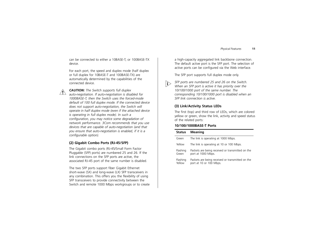 3Com 2226 PLUS manual Gigabit Combo Ports RJ-45/SFP 