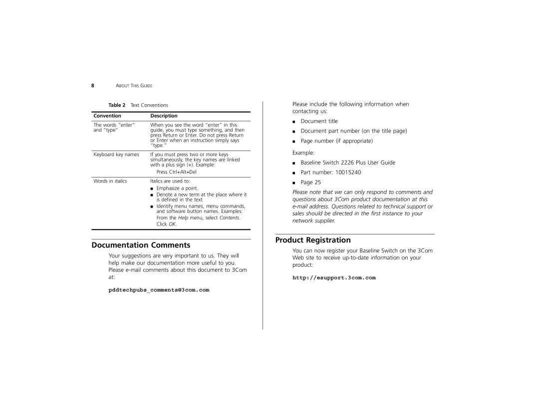 3Com 2226 PLUS manual Documentation Comments, Product Registration 