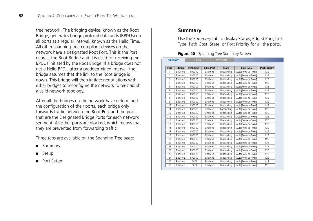 3Com 2250-SFP, 2226-SFP, 2426-PWR manual Spanning Tree Summary Screen 