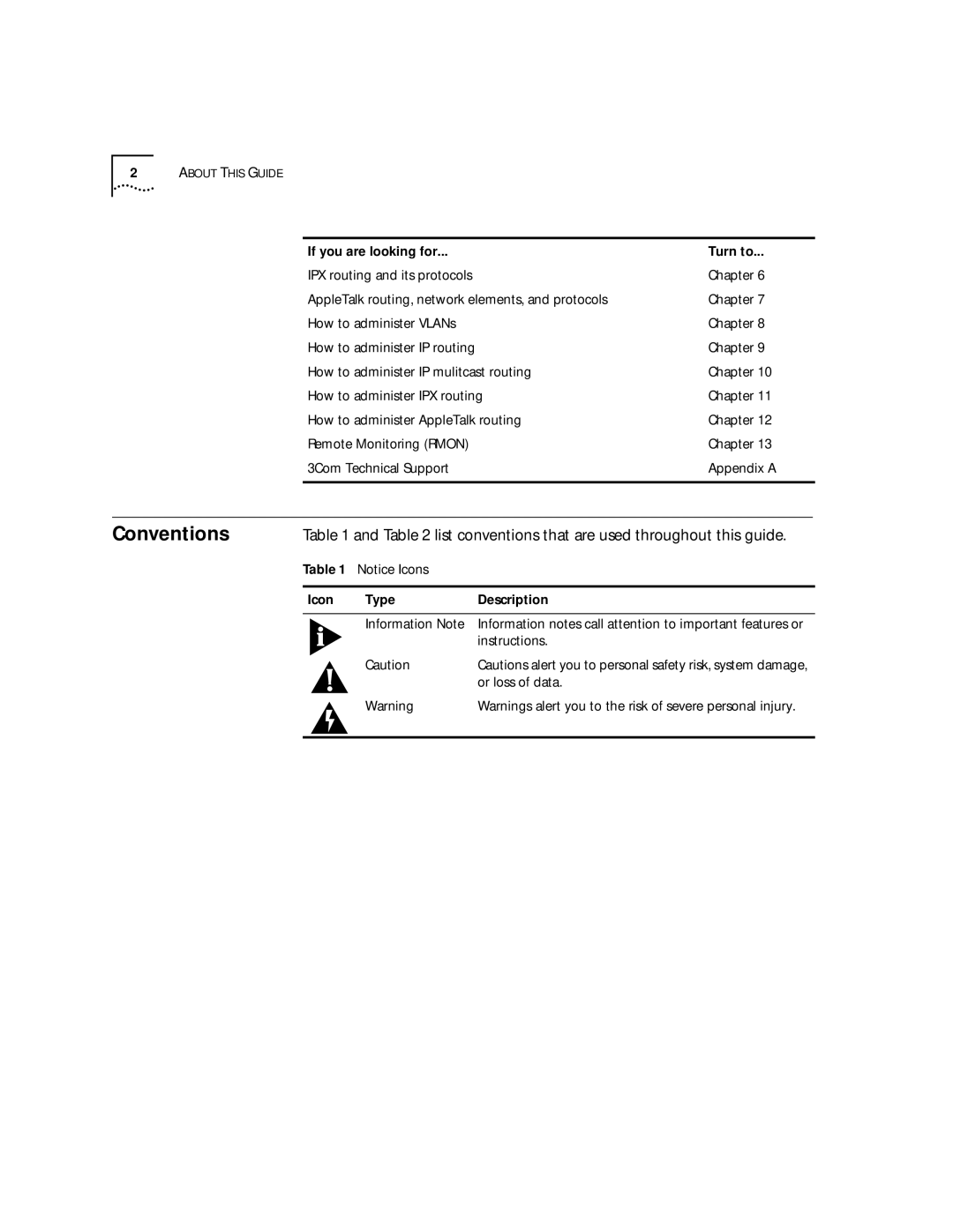 3Com 2500 manual Conventions, List conventions that are used throughout this guide, Icon Type Description Information Note 