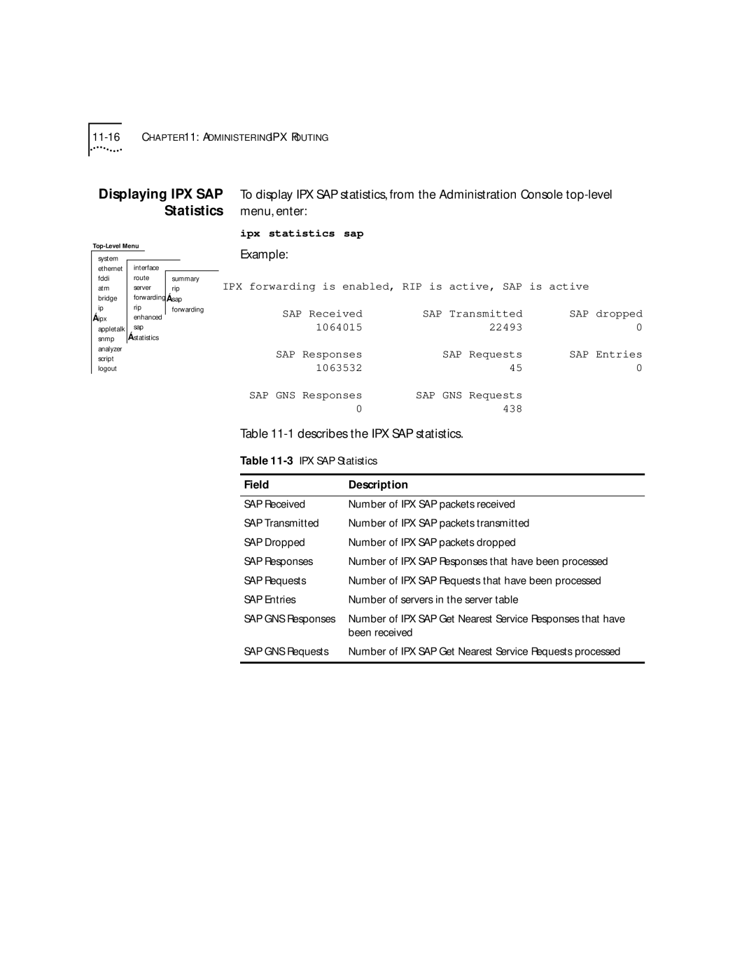 3Com 2500 Describes the IPX SAP statistics, SAP Requests, SAP Entries Number of servers in the server table, Been received 