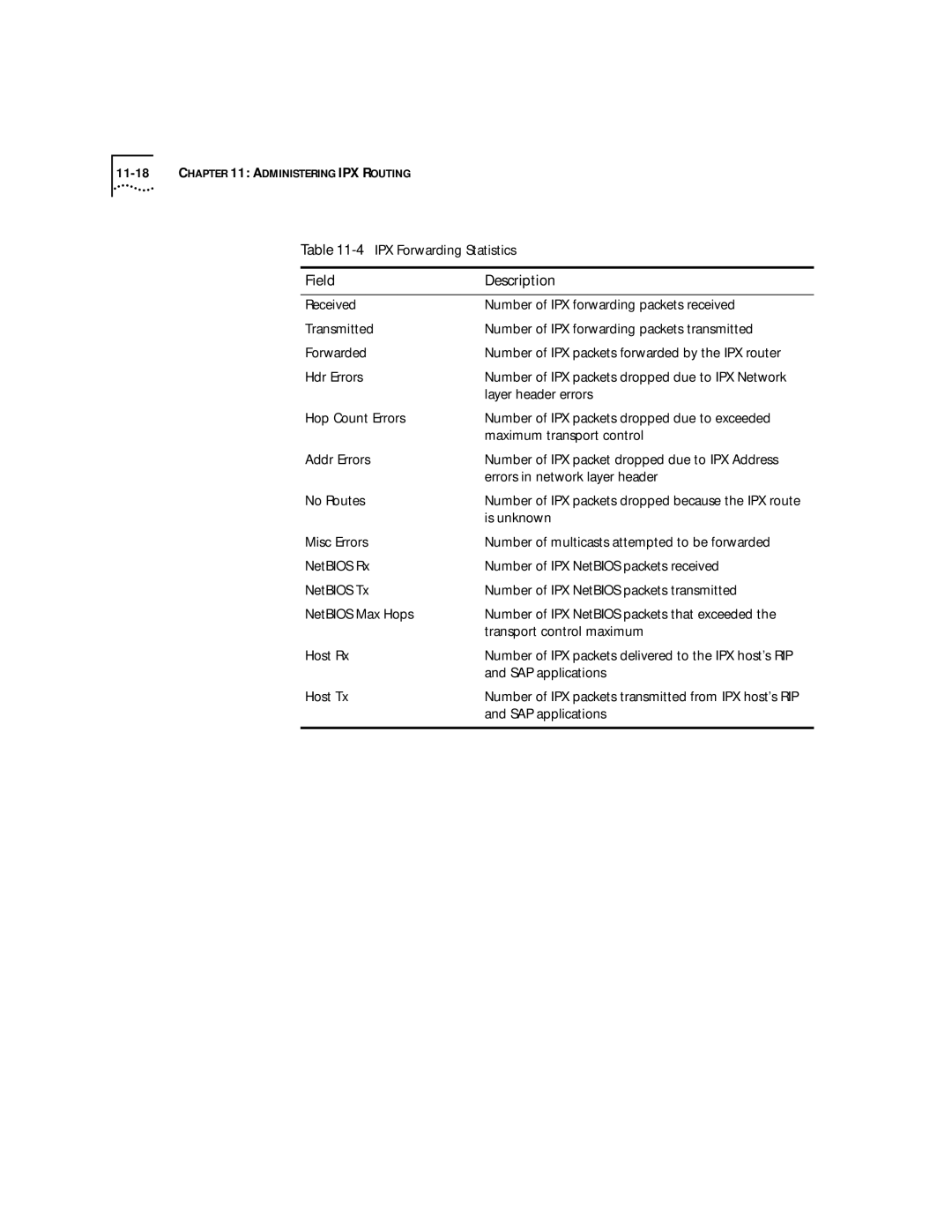 3Com 2500 manual Hdr Errors, Layer header errors, Errors in network layer header, No Routes, Is unknown, Host Rx, Host Tx 