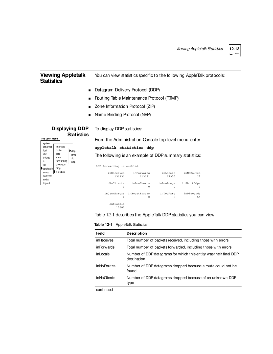 3Com 2500 manual Following is an example of DDP summary statistics, Describes the AppleTalk DDP statistics you can view 