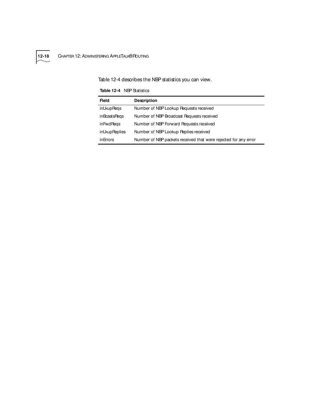 3Com 2500 manual Describes the NBP statistics you can view 