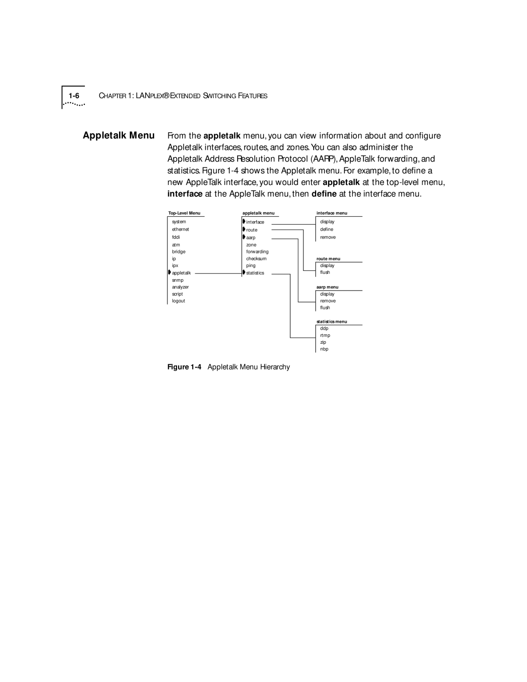 3Com 2500 manual Appletalk Menu Hierarchy 