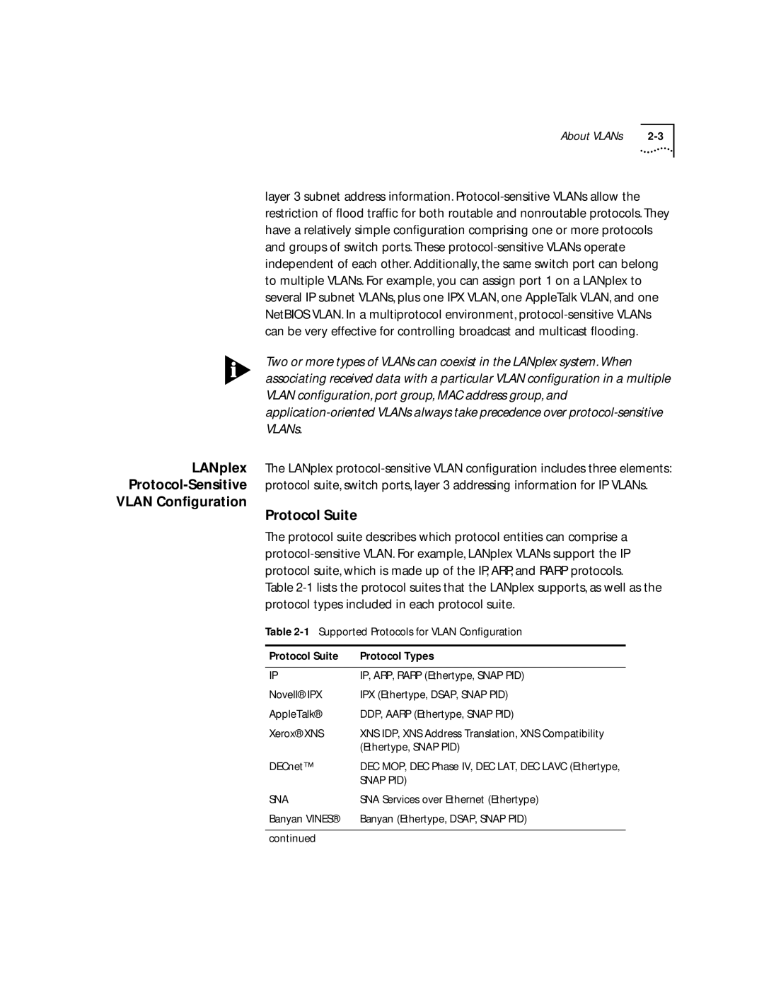 3Com 2500 manual Vlan Conﬁguration Protocol Suite, Ethertype, Snap PID, DECnet, SNA Services over Ethernet Ethertype 