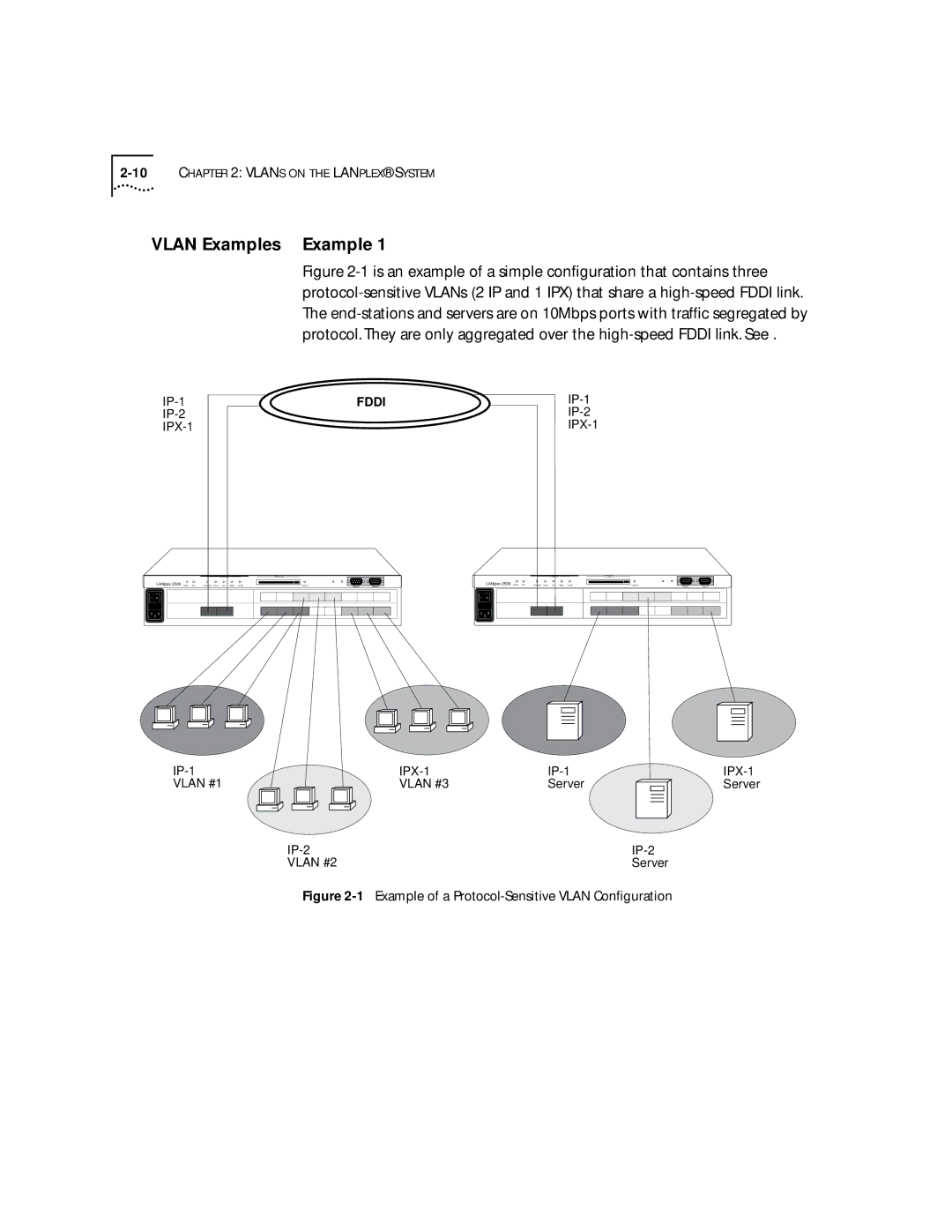 3Com 2500 manual Vlan Examples Example, Example of a Protocol-Sensitive Vlan Conﬁguration 