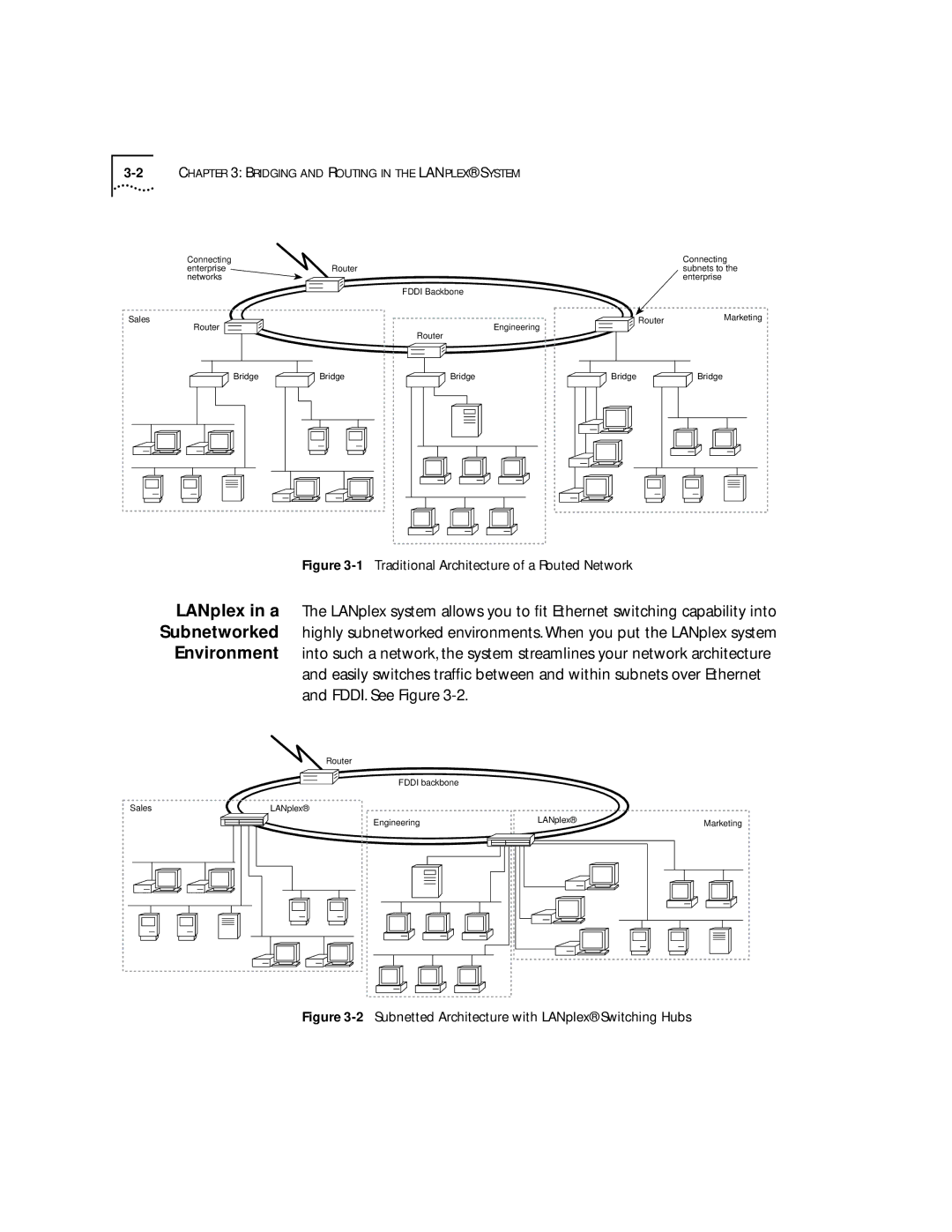 3Com 2500 manual Subnetted Architecture with LANplex Switching Hubs 