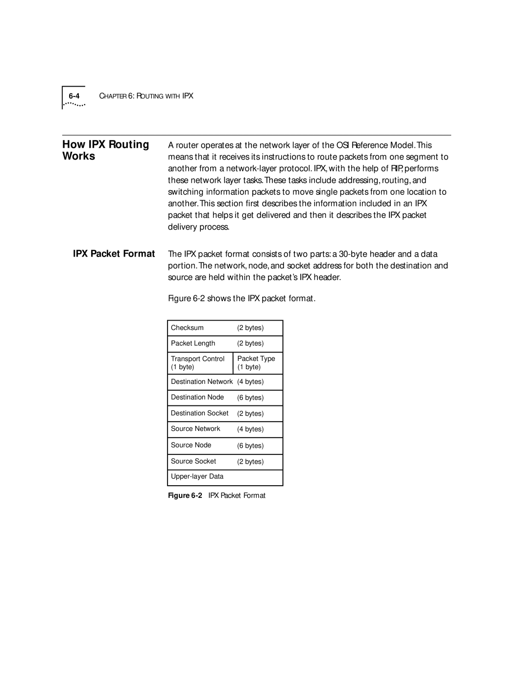 3Com 2500 manual Shows the IPX packet format 