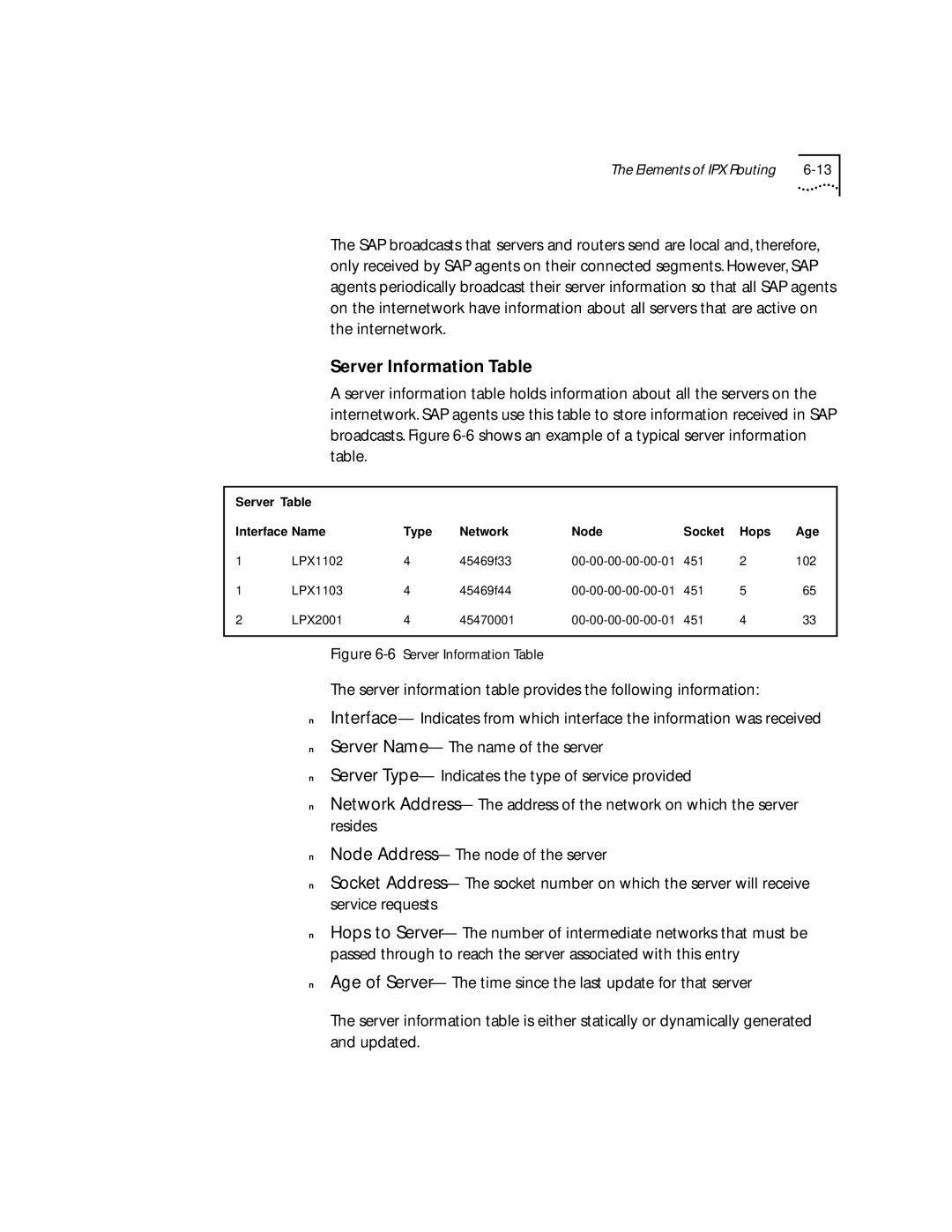 3Com 2500 manual Server Information Table 