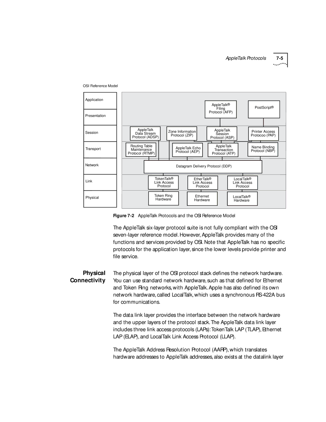 3Com 2500 manual AppleTalk Protocols and the OSI Reference Model 