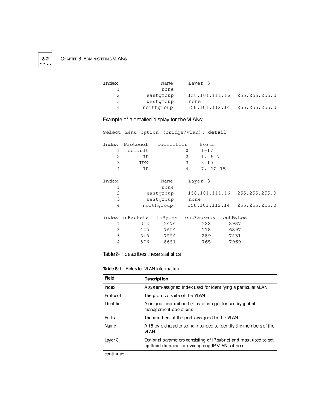 3Com 2500 manual Example of a detailed display for the VLANs, Describes these statistics, Layer 