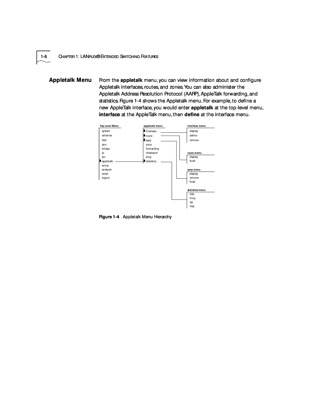 3Com 2500 manual 4 Appletalk Menu Hierarchy 