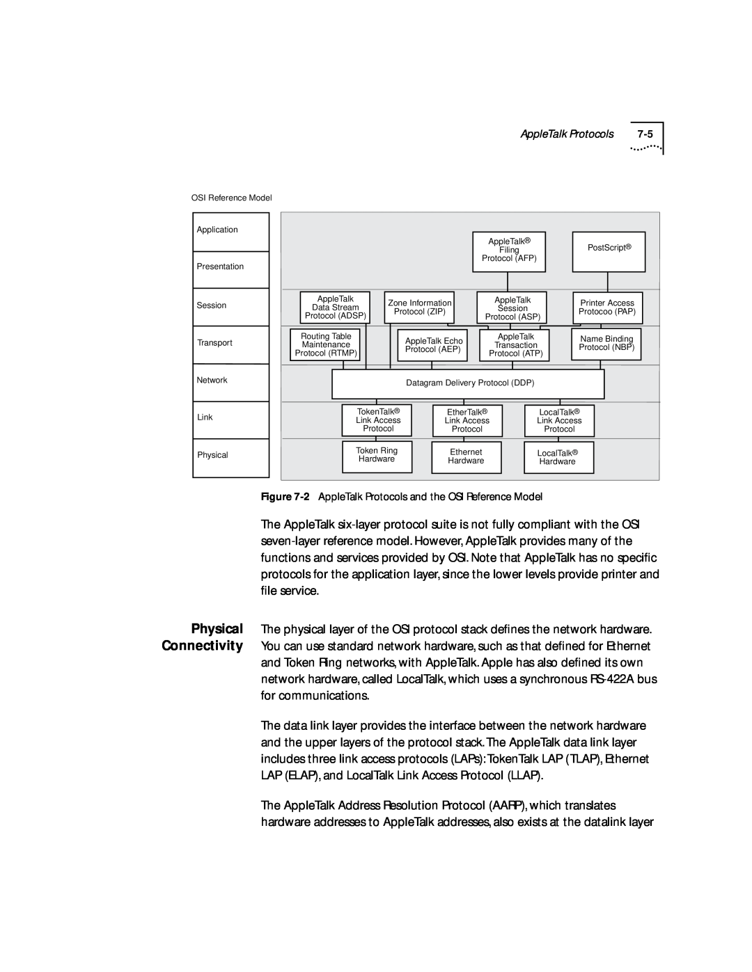 3Com 2500 manual 2 AppleTalk Protocols and the OSI Reference Model 