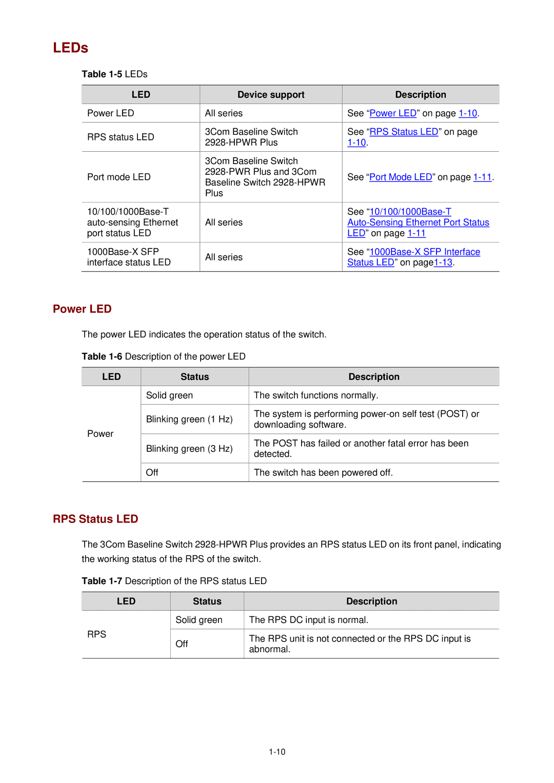 3Com 2900 manual LEDs, Power LED, RPS Status LED 