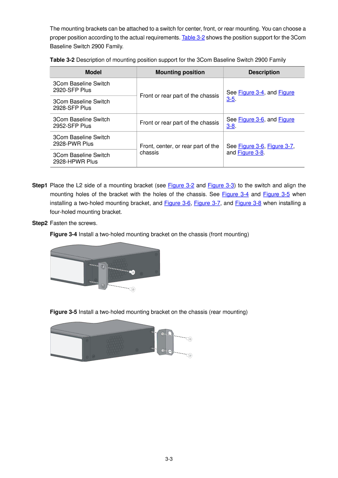 3Com 2900 manual Model Mounting position Description, See -6 , Figure 