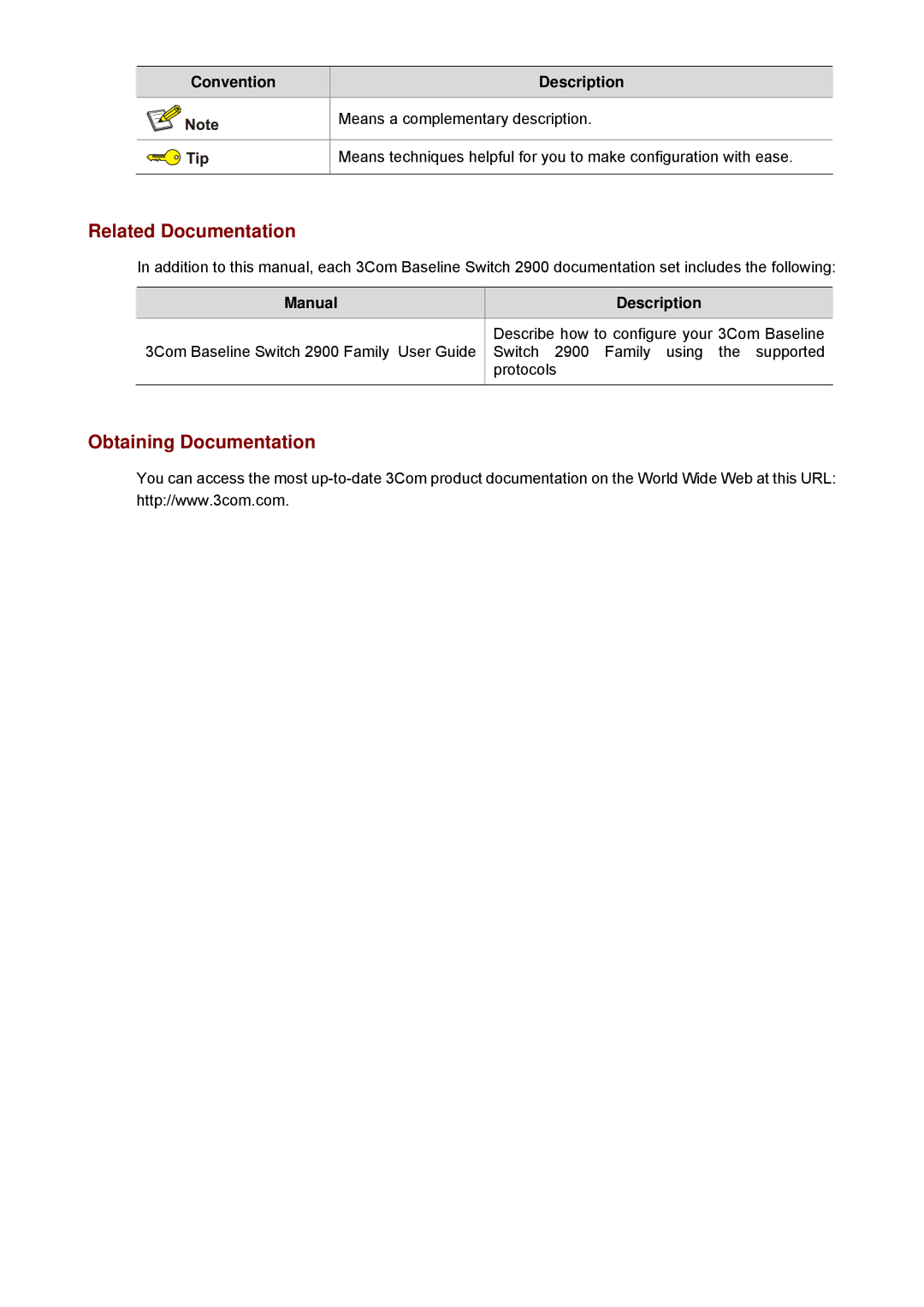 3Com 2900 manual Related Documentation, Obtaining Documentation, Manual Description 