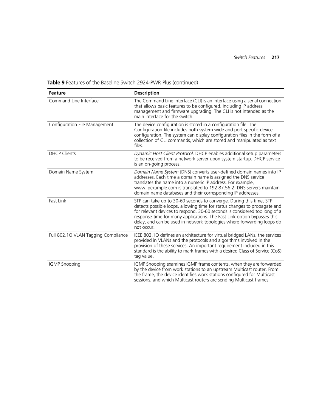 3Com 2924-PWR manual Switch Features 