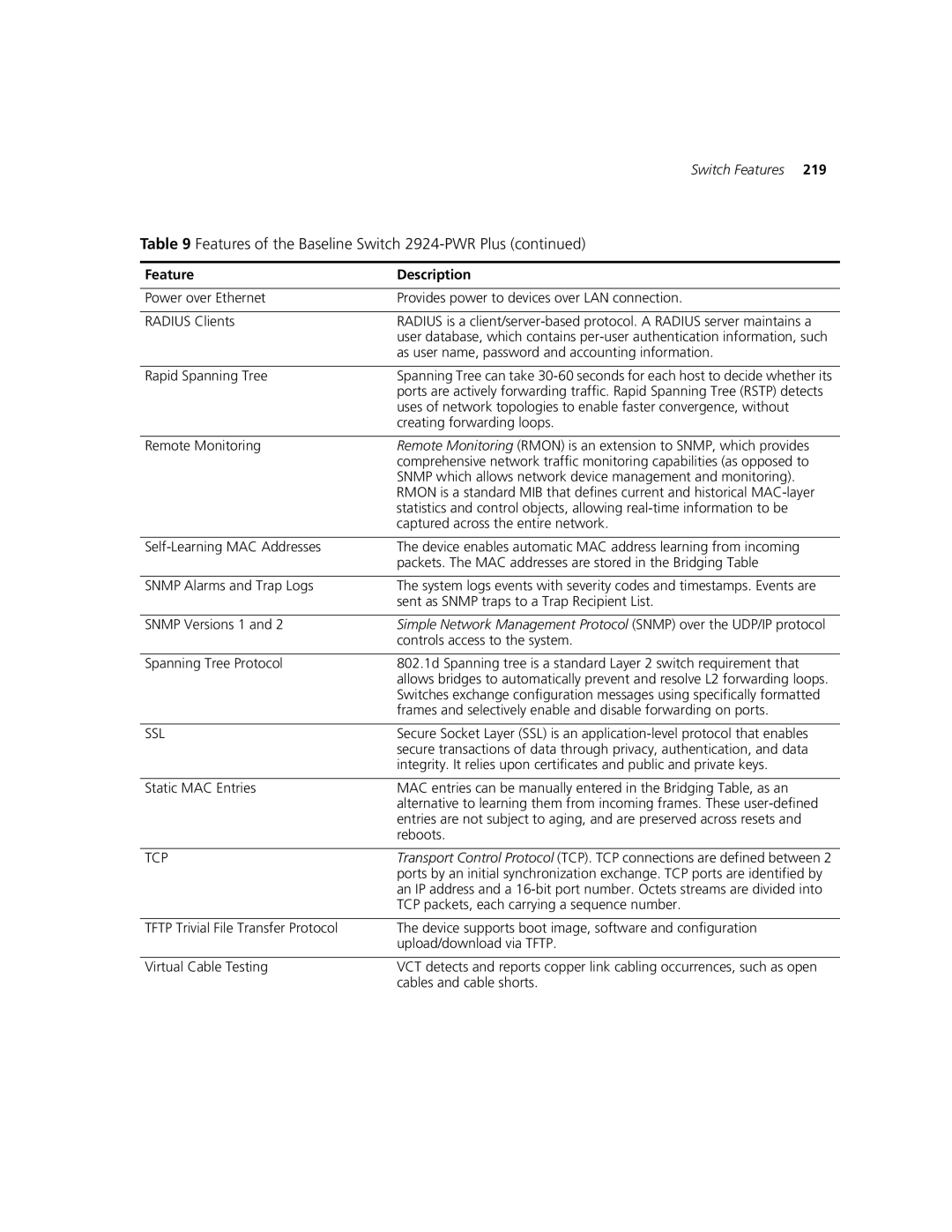 3Com 2924-PWR manual Ssl 