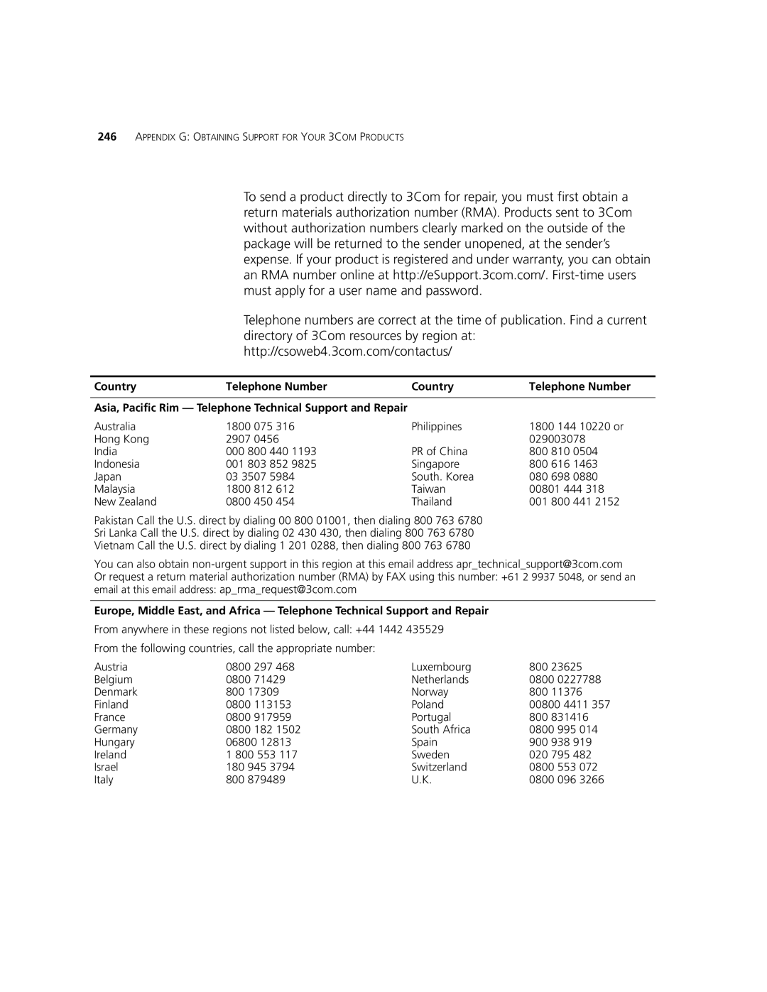 3Com 2924-PWR manual Country Telephone Number 