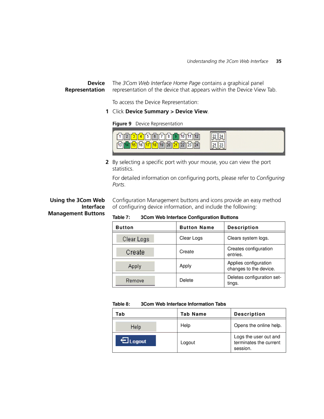 3Com 2924-PWR manual To access the Device Representation, Click Device Summary Device View, Management Buttons 