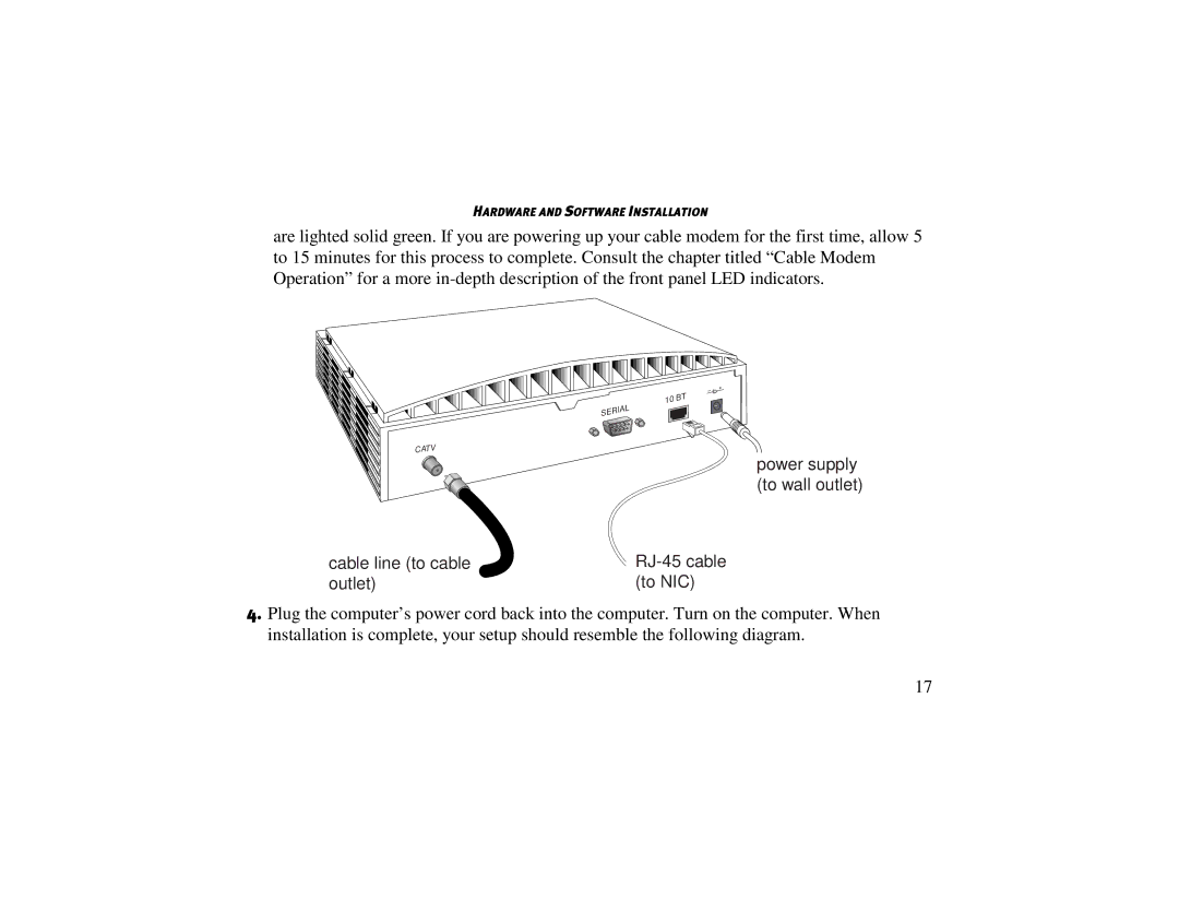 3Com 2940, 2941 manual Serial Catv 