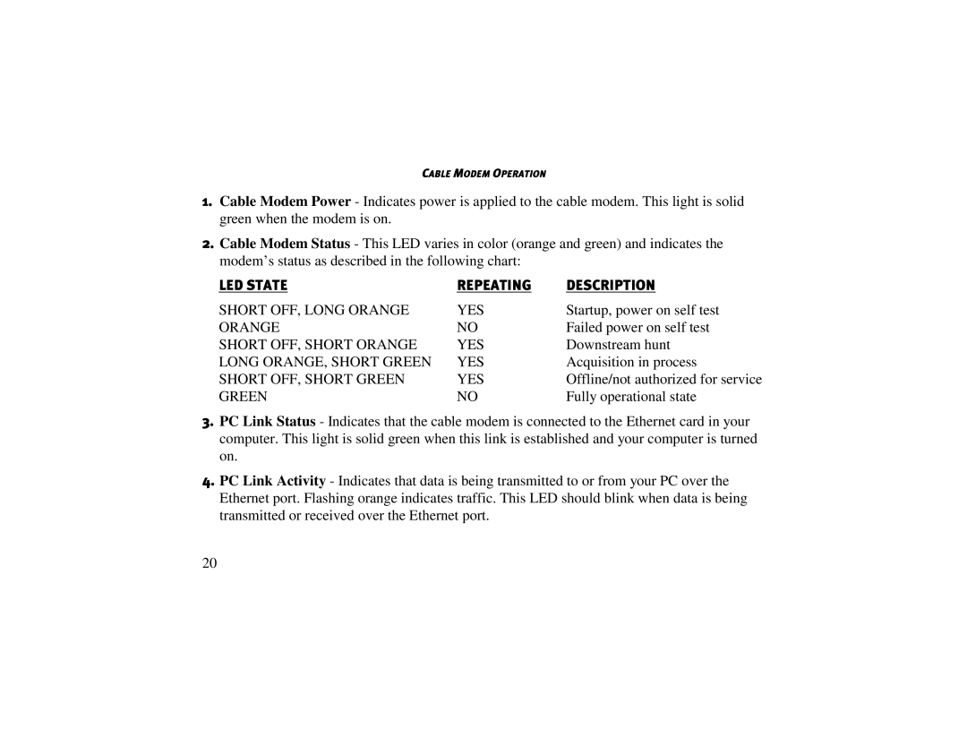 3Com 2940, 2941 manual LED State Repeating Description 