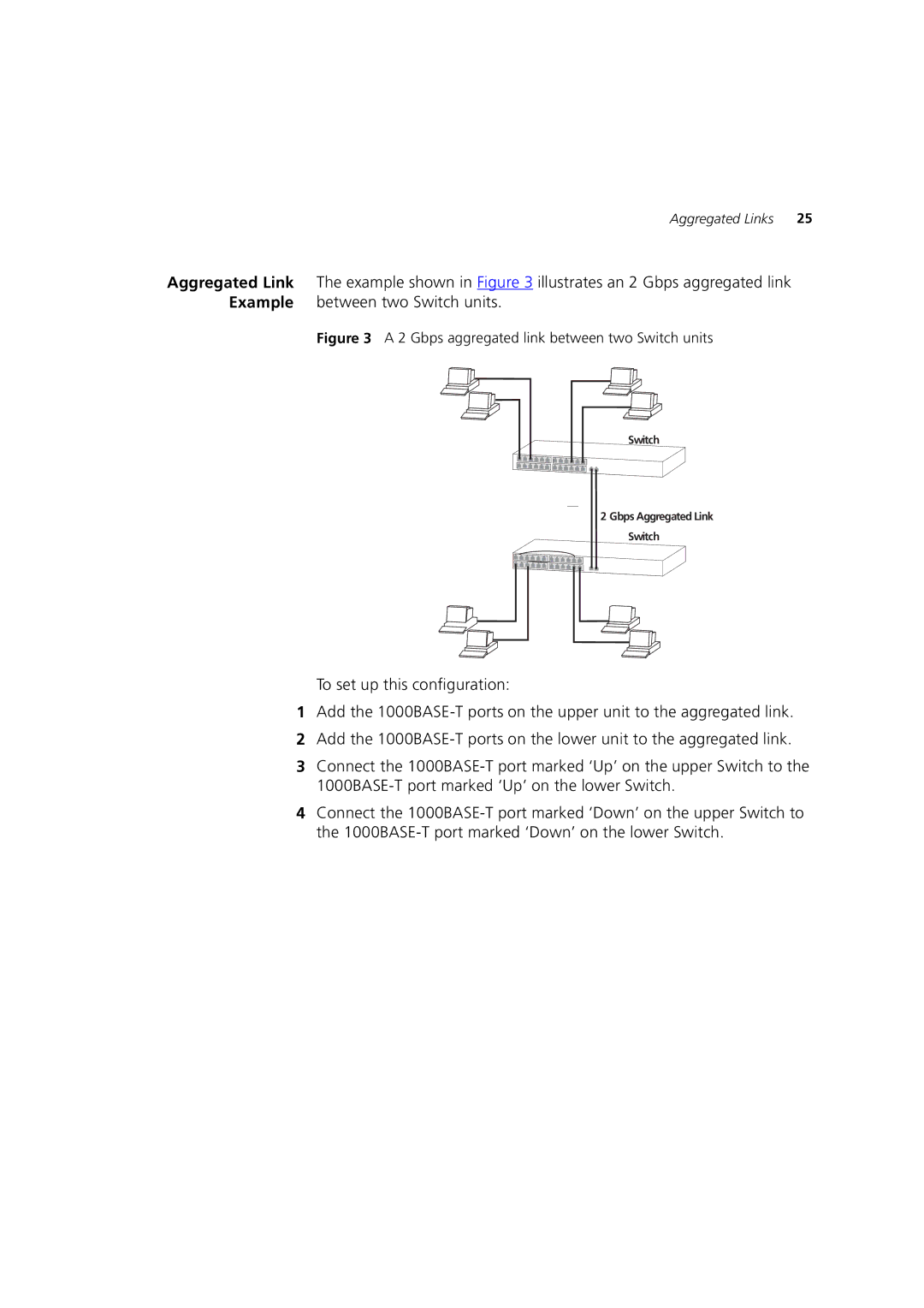 3Com 3 manual Gbps aggregated link between two Switch units 