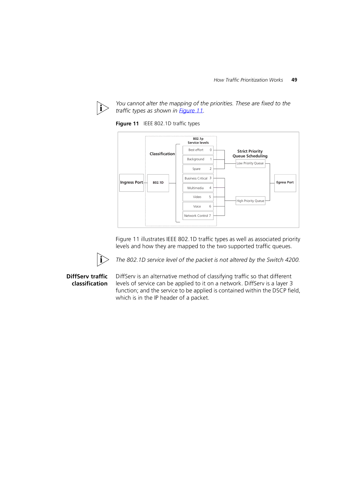 3Com 3 manual How Traffic Prioritization Works 