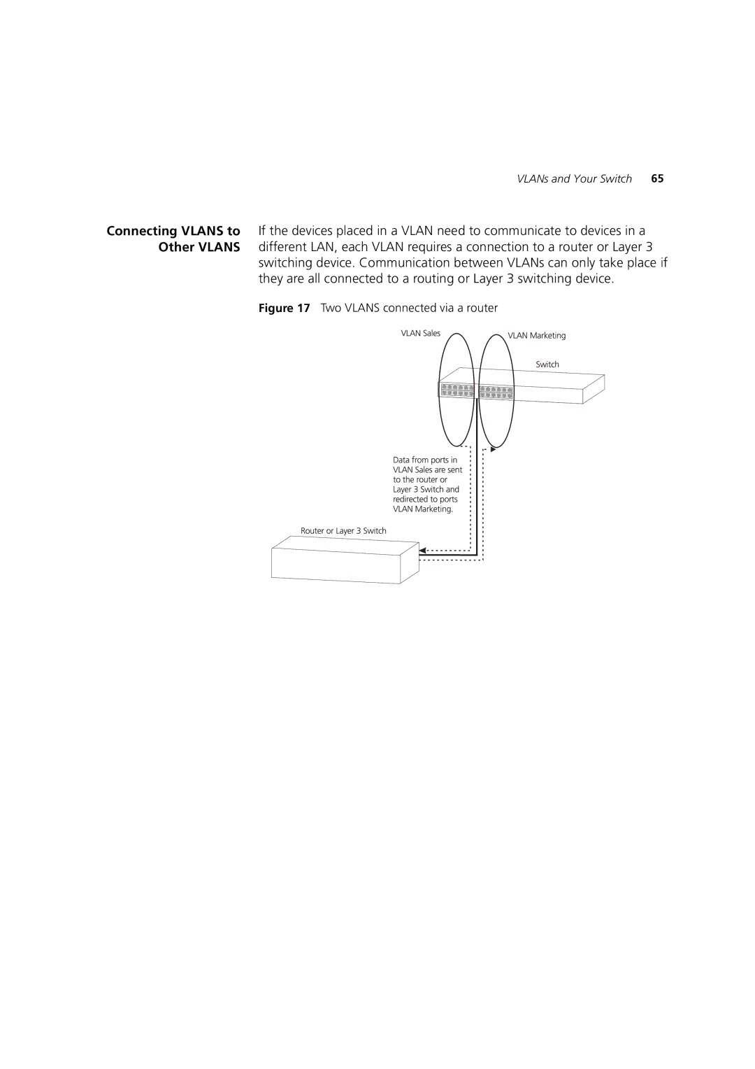 3Com 3 manual Two Vlans connected via a router 