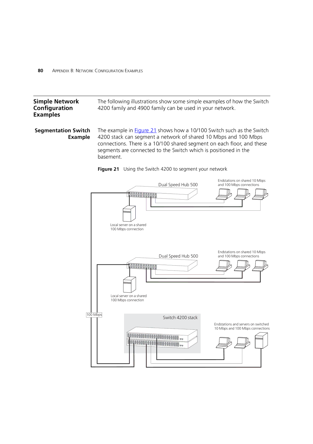 3Com 3 manual Simple Network, Family and 4900 family can be used in your network, Example, Basement 