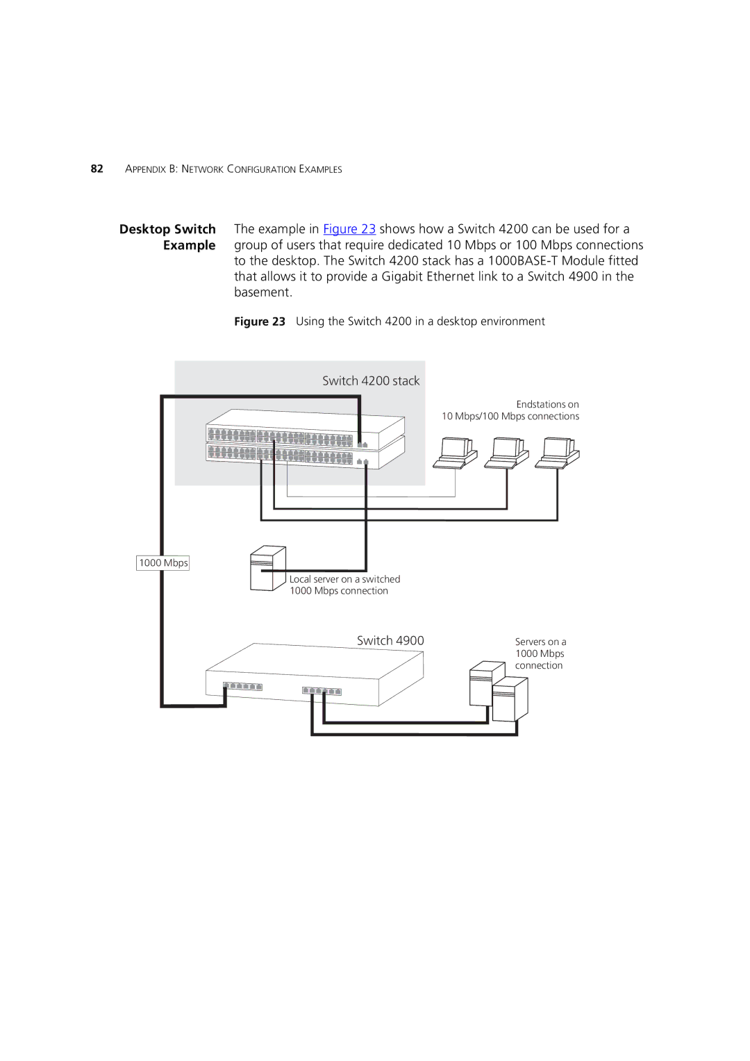 3Com 3 manual Switch 