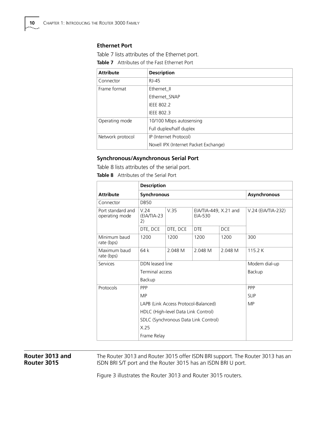 3Com 3015 (3C13615) Router 3013, Ethernet Port, Lists attributes of the Ethernet port, Lists attributes of the serial port 