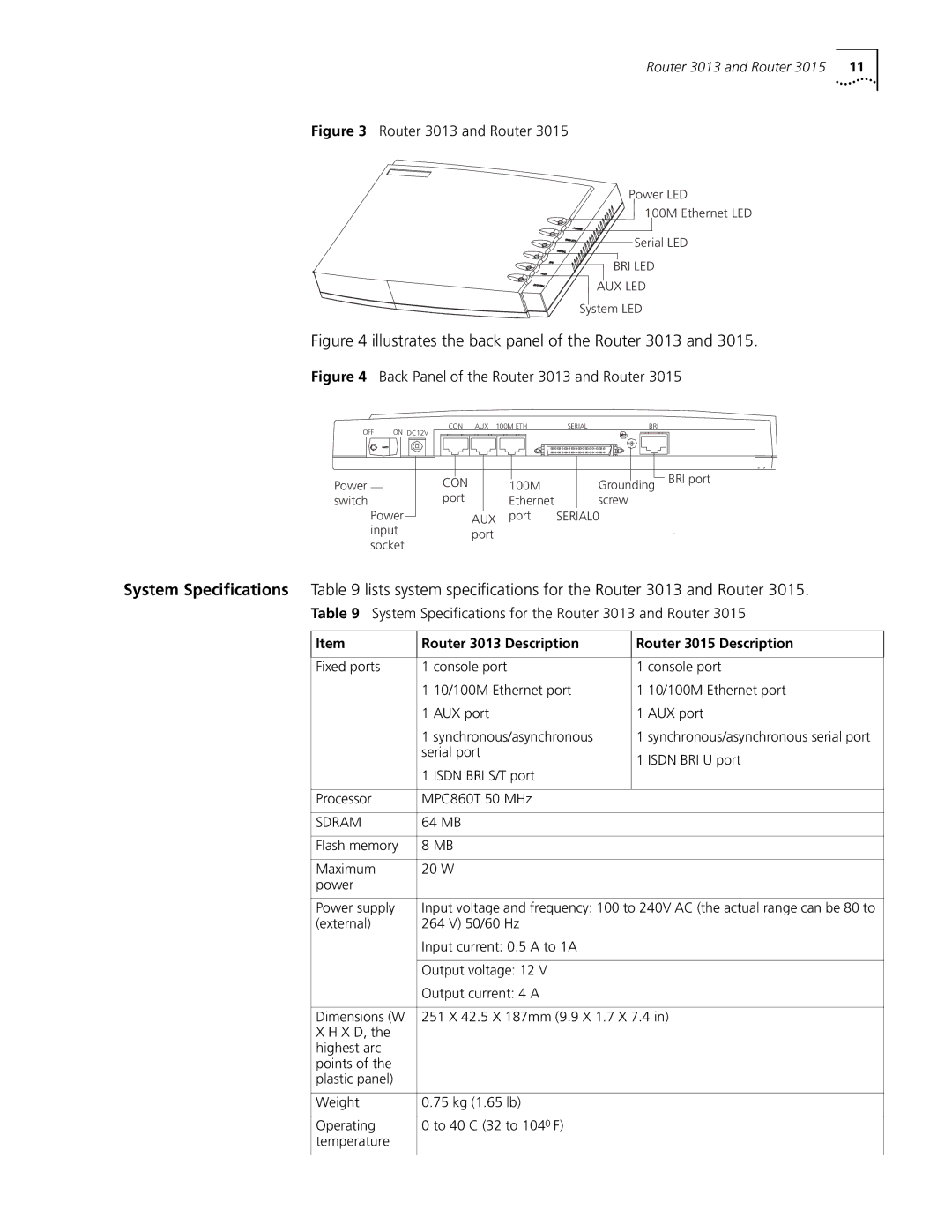 3Com 3013 (3C13613) System Specifications for the Router 3013 and Router, Router 3013 Description Router 3015 Description 