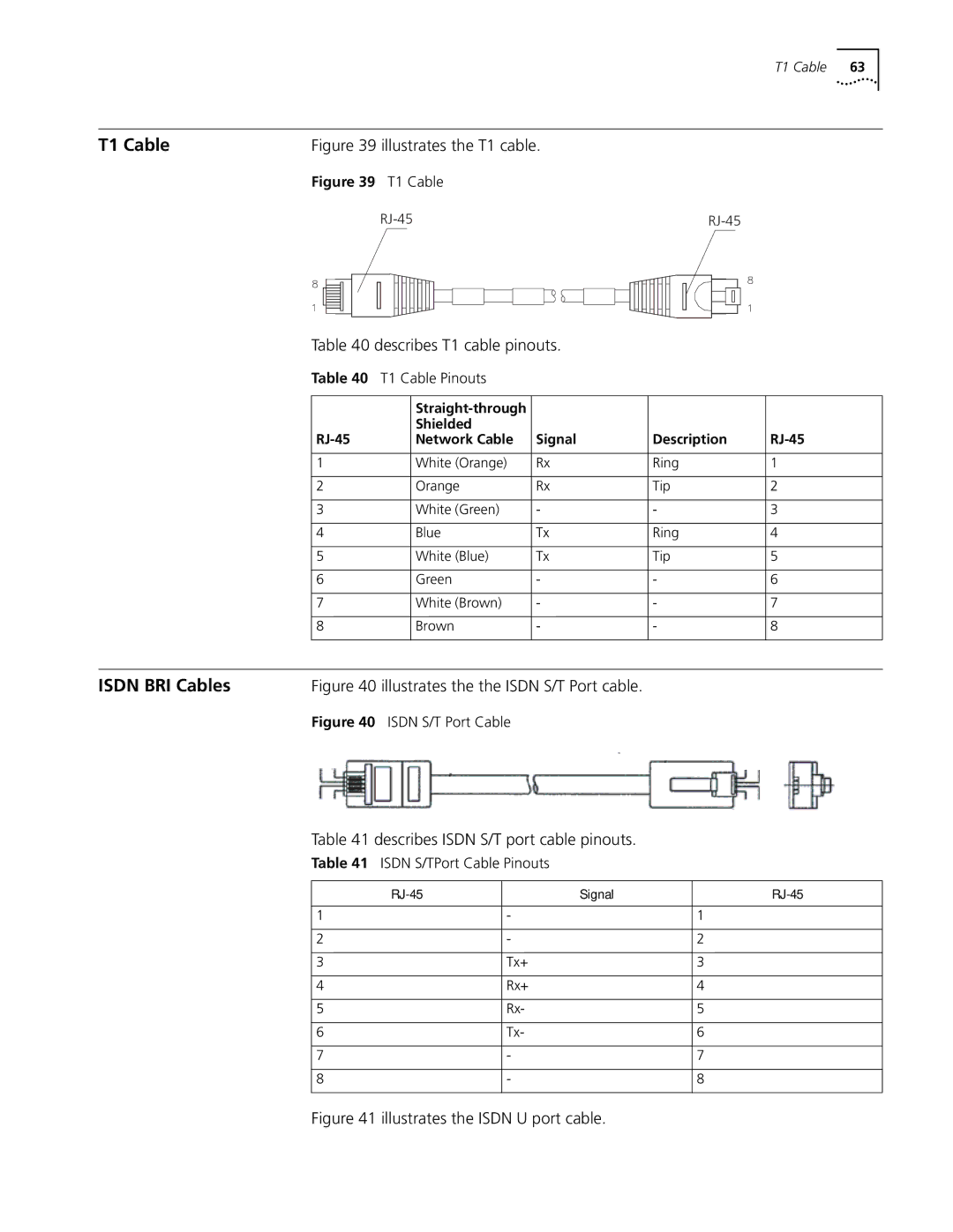 3Com 3012 (3C13612) manual T1 Cable, Isdn BRI Cables, Describes T1 cable pinouts, Describes Isdn S/T port cable pinouts 