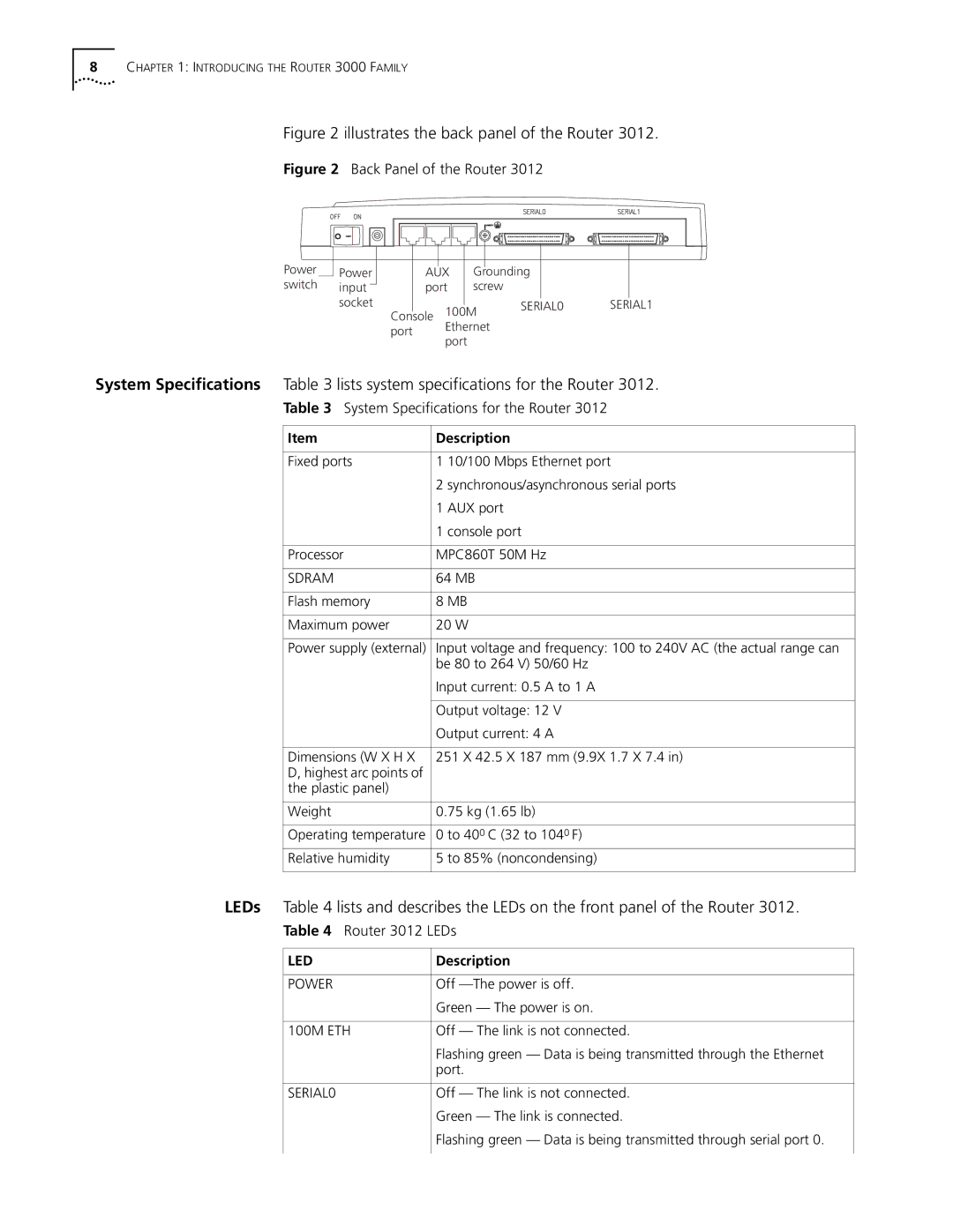 3Com 3012 (3C13612), 3015 (3C13615), 3013 (3C13613), 3018 (3C13618) System Specifications for the Router, Router 3012 LEDs 