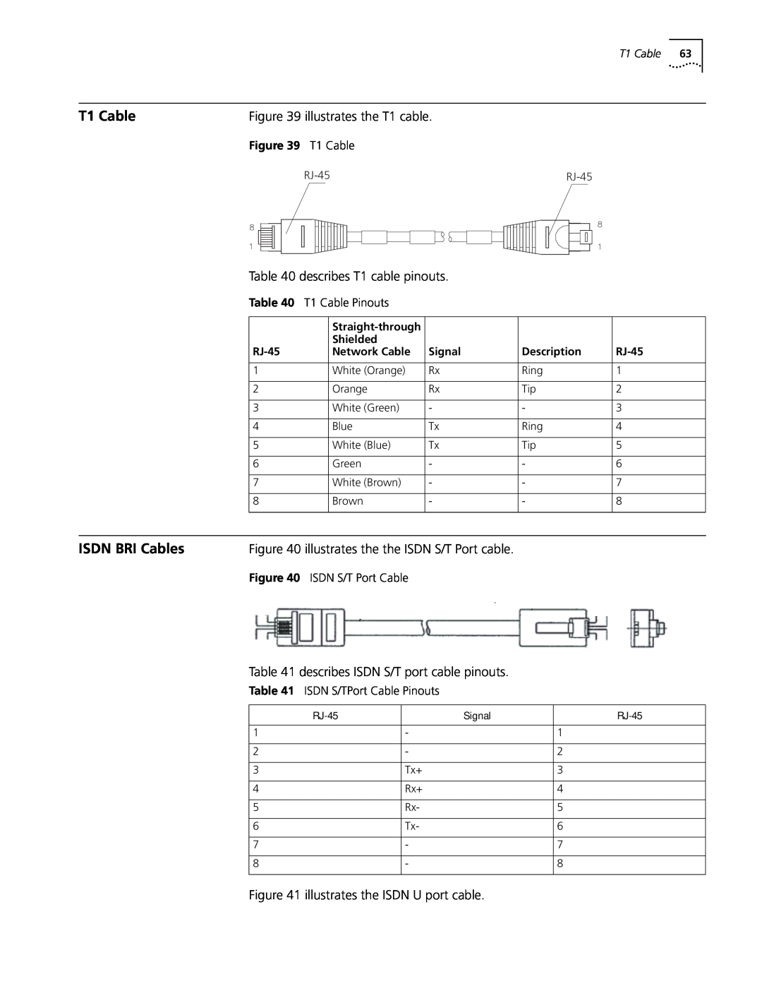 3Com 3012 (3C13612) ISDN BRI Cables, T1 Cable Pinouts, illustrates the the ISDN S/T Port cable, ISDN S/T Port Cable 