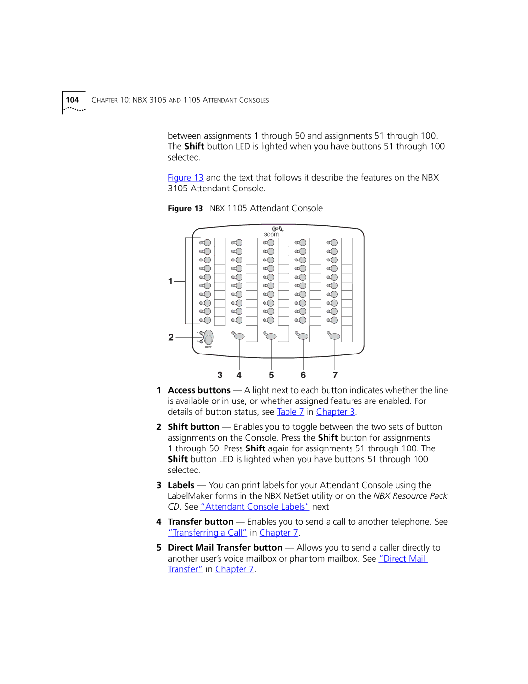 3Com 3101, 3102 manual Transfer in Chapter 