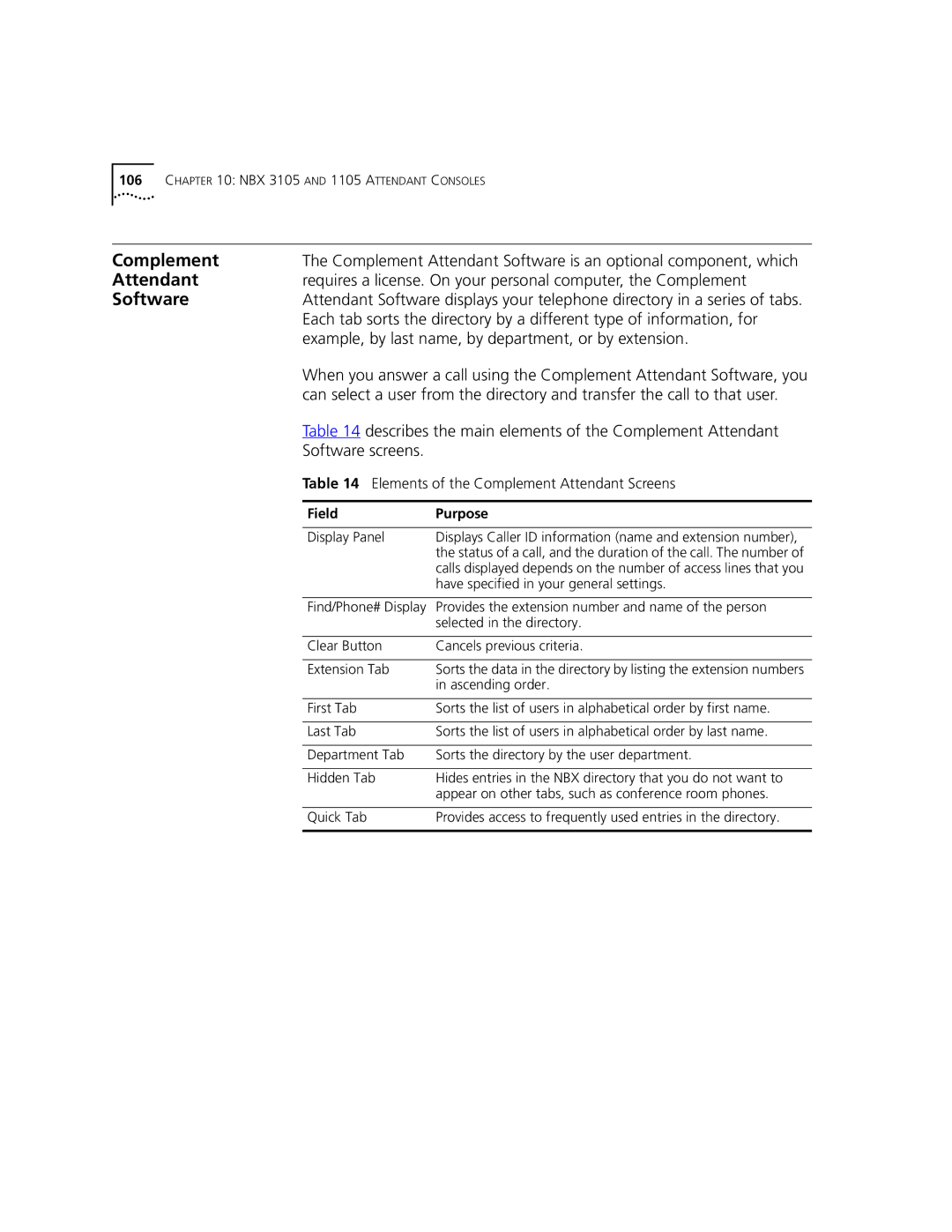 3Com 3101, 3102 manual Complement, Attendant, Software 