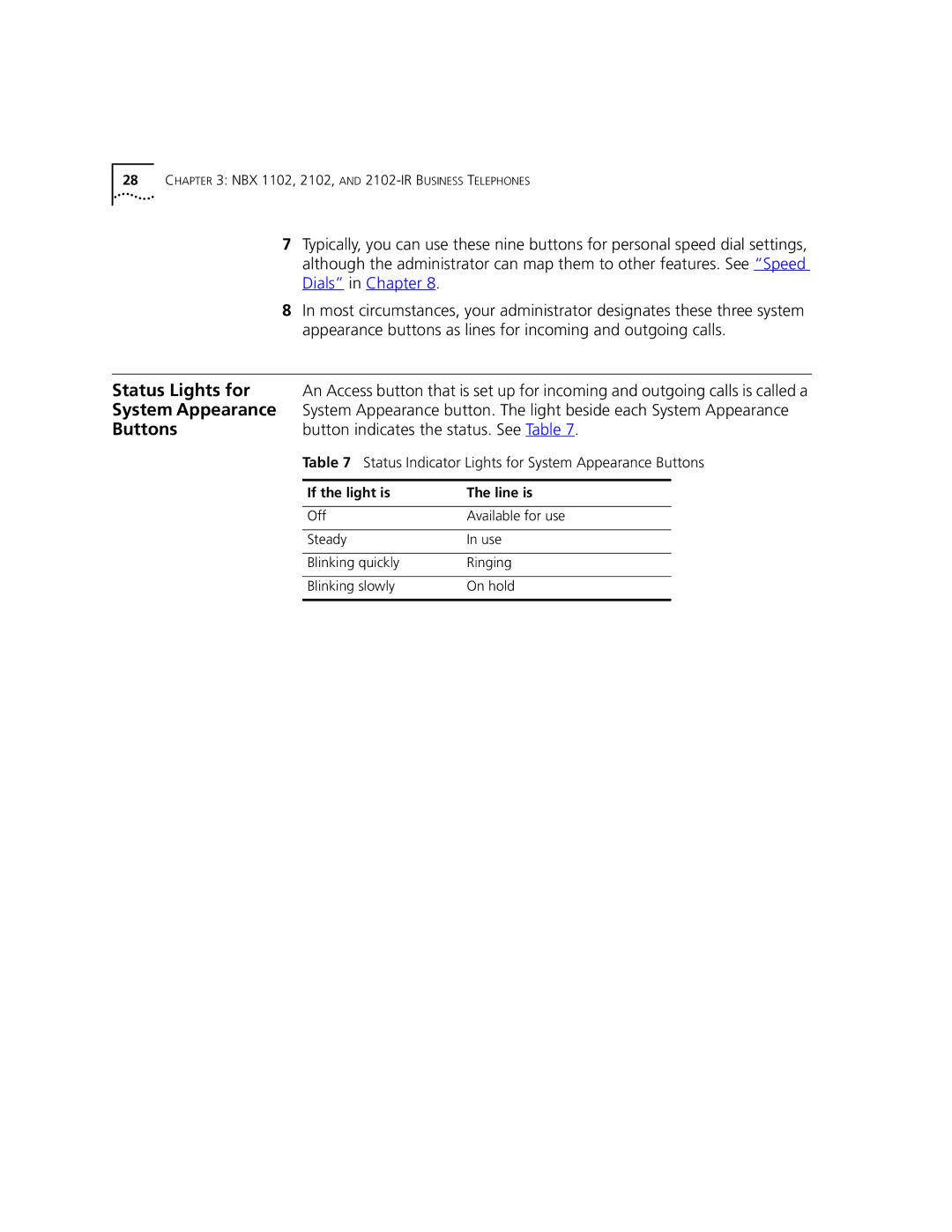 3Com 3101, 3102 manual Status Lights for 