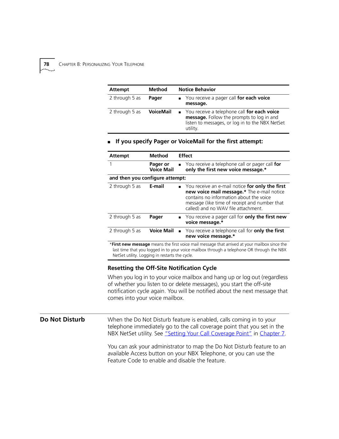 3Com 3101, 3102 Do Not Disturb, If you specify Pager or VoiceMail for the first attempt, Comes into your voice mailbox 