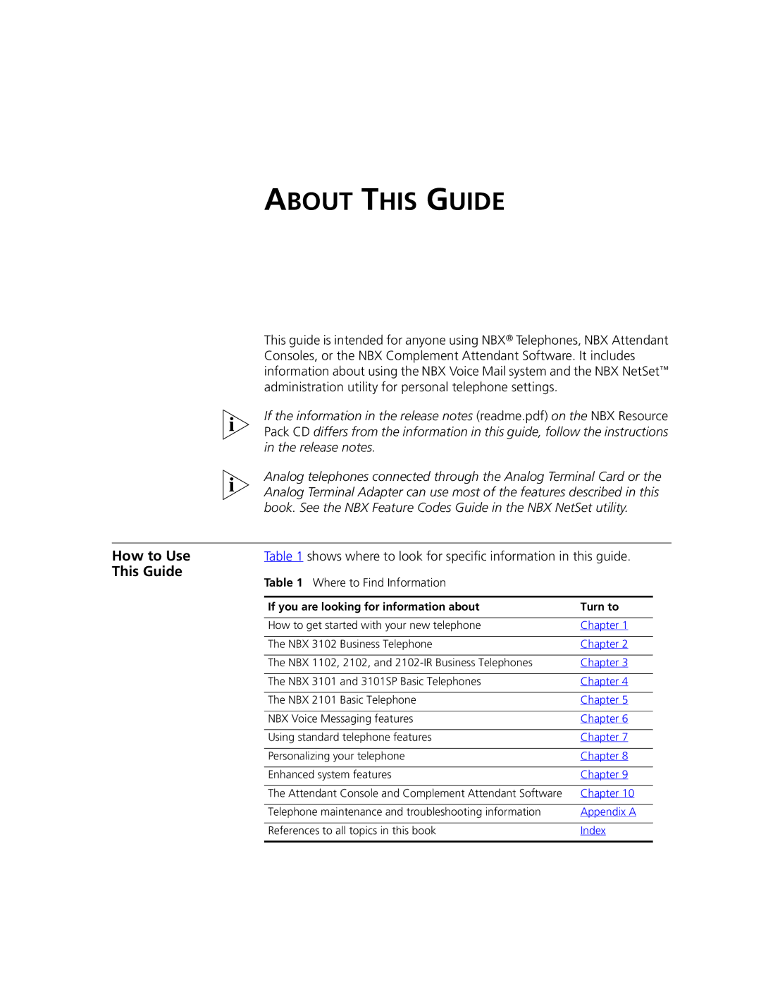 3Com 3102, 3101 manual How to Use, This Guide, Shows where to look for specific information in this guide 