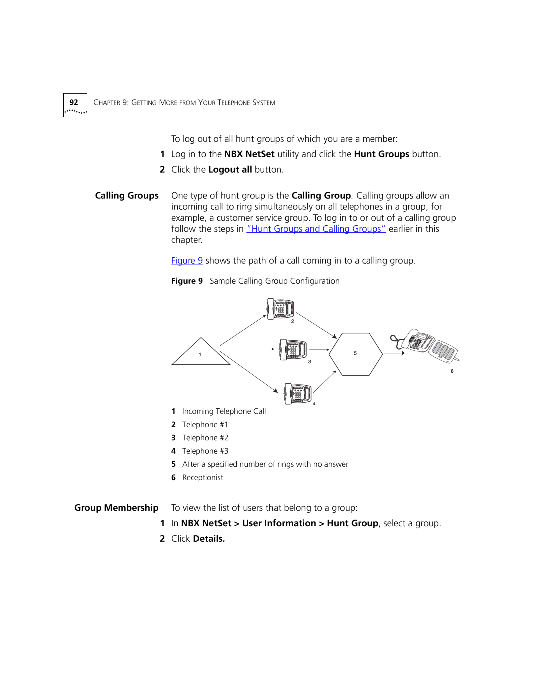 3Com 3101, 3102 manual Shows the path of a call coming in to a calling group 