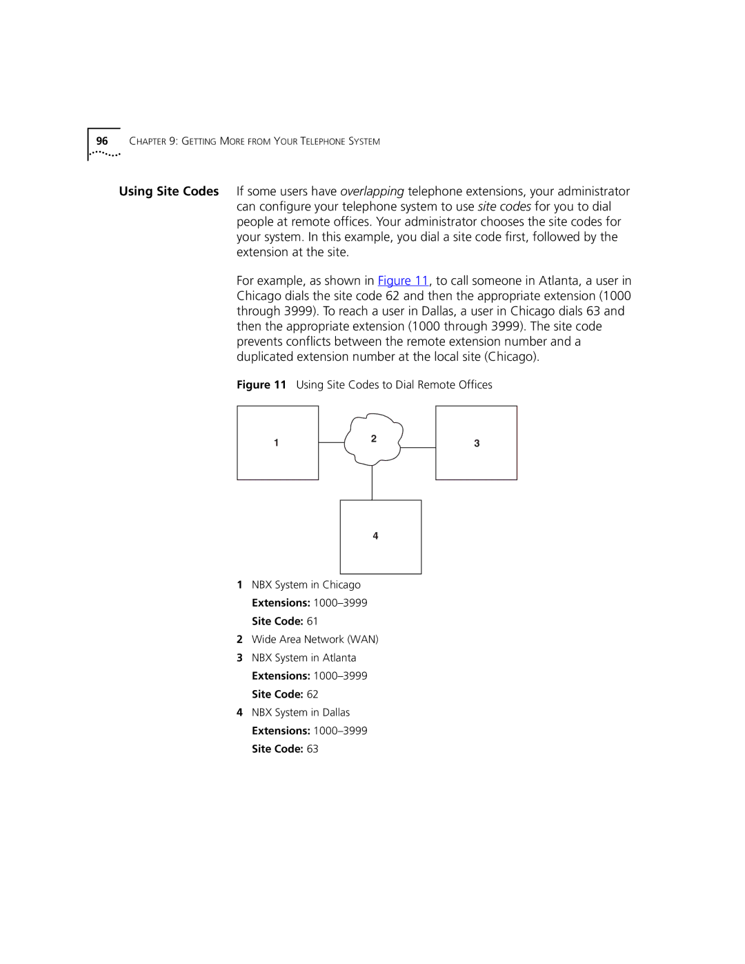 3Com 3101, 3102 manual Using Site Codes to Dial Remote Offices 